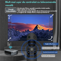 Videoproiector portabil Full HD, Android 9.0 Wi-Fi & Bluetooth, 12 000 Lumeni, Rezolutie 1920x1080 HD, Suport 4K/8K - 2
