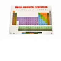 Plansa Tabelul periodic al elementelor Mendeleev format A4 - 1