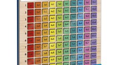 Tabla inmultirii magnetica Lisciani LEX105502
