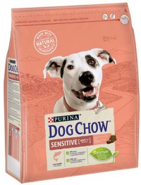 DOG CHOW Hrană uscată pentru câini Adult SENSITIVE, Somon şi Orez - 1