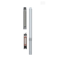 Pompa Submersibila Inox IPRO Professional 3IPRO 1/20S, 550W, 46l/min, H-79m, Rezistenta la Nisip - 2