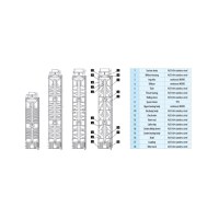 Pompa Submersibila Inox IPRO Professional 3IPRO 1/20S, 550W, 46l/min, H-79m, Rezistenta la Nisip - 3