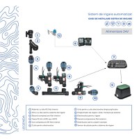 Programator automat pentru sisteme de irigaret, 24V, 8 zone, 4 programe, I-DIAL pentru montare in interior - 3
