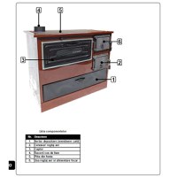 Soba pe lemne Grand Fantazia 9kW, samotata cu plita si cuptor pentru gatit, cos stanga - 6