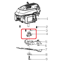 Suport cutit RURIS PSRX555S-3-4, pentru masina de tuns gazonul Ruris RX555S - 1
