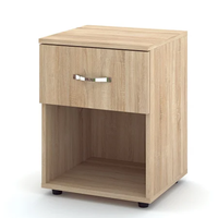 Noptiera Ro Sonoma - 1