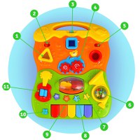 Antepremergator educational 2in1 Ricokids Walker Car Alb - 3