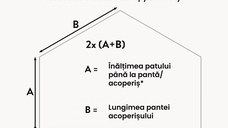 Baldachin muselina pentru pat tip casuta, Little Amy, Roz, 450 cm