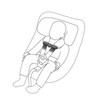 Blocator pentru centura scaunului auto BeSafe Belt Keeper - 3