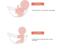 Cadita pentru bebelusi cu forma ergonomica,suprafata antiderapanta si protectie spate Little Mom Egg Blue - 4