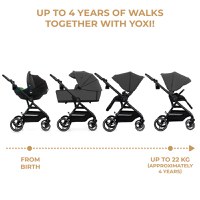 Carucior pentru copii 3 in 1 Kinderkraft Yoxi Moonlight Grey 0-22 kg, cadru din aluminiu, accesorii incluse - 8