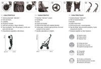 Carucior sport copii Jane Nanuq S13 - 1