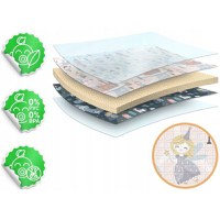 Covoras de joaca pentru copii cu doua fete Nukido Castelul printesei Gri 200x150x1cm,pliabil,realizat din spuma XPE inodora,in cutie de carton ce se poate colora - 7