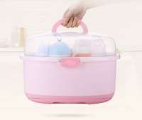 Cutie depozitare si uscare biberoane Little Mom, portabila cu maner, cu colector de apa detasabil, dimensiune 33 x 26 cm, Storage Box Pink - 10