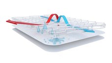 Husa impermeabila si antitranspiranta 3D pentru saltea 70x140 cm AirCuddle Top Safe TS-140