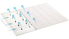 Husa pentru perna Smart cu plan inclinat 40x36 cm