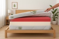 Husa pentru saltea Somnart Aloe Vera matlasata, detasabila, cu fermoar 4 laturi 120 x 200  x 25 cm - 3