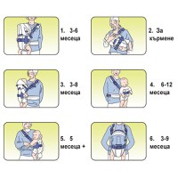 Marsupiu 6 pozitii Carry Go 2 Black - 2