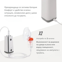 Nebulizator portabil Nuvita cu piston - 6