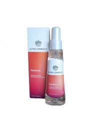 Odorizant pentru camera si tesaturi Ultra Compact Ambiance Mist Rainbow 100 ml - 1