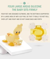 Olita copii Little Mom Yellow Duck cu adaptor din spuma PU, cu compartiment de colectare detasabil, capac rabatabil cu functie de spatar, manere, spatar ergonomic, protectie antistropire, zone antiderapante - 10