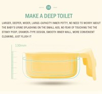 Olita copii Little Mom Yellow Duck cu adaptor din spuma PU, cu compartiment de colectare detasabil, capac rabatabil cu functie de spatar, manere, spatar ergonomic, protectie antistropire, zone antiderapante - 11