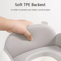 Olita pentru copii Little Mom, 3 in 1, adaptor moale din PU, vas colector detasabil, cu marginile rotunjite, dimensiune 36.5 x 33.5 x 28.8cm, Grey - 4