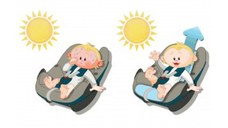 Protectie Antitranspiratie Scaun Auto GR 1 BBC Organic Mint