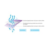 Protectie impermeabila pentru saltea 135x190 cm Clevamama - 2