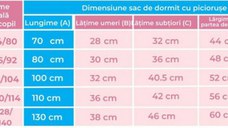 Sac de dormit Kidsdecor cu picioruse si maneci 2 tog Bunny Blue 110 cm