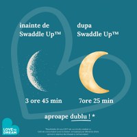 Sac de dormit pentru infasat Love to Dream Swaddle Up Roz M 6-8.5 kg 1 Tog - 5