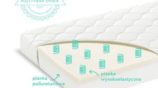 Saltea cu fata dubla spuma PUR si spuma HR husa delicata 3 staturi echipata cu margine anti-alunecare 140x70x9 cm