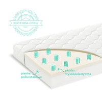 Saltea cu fata dubla spuma PUR si spuma HR husa delicata 3 staturi echipata cu margine anti-alunecare 140x70x9 cm - 1