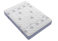 Saltea cu memorie si arcuri Passiflora Pocket Multilayer 160x200x28 cm - 6