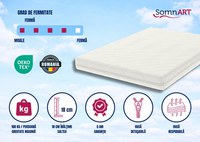 Saltea cu spuma poliuretanica Somnart Optimax Ortopedic 150x190x18 cm ortopedica cu husa detasabila si lavabila - 4