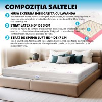 Saltea de pat ortopedica cu latex 140x200 cm, 17+3+1 reversibila, 7 zone, husa lavanda, Young - 5