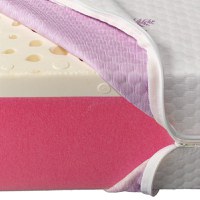 Saltea de pat ortopedica cu latex 140x200 cm, 17+3+1 reversibila, 7 zone, husa lavanda, Young - 8