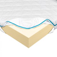 Saltea de pat ortopedica pentru studenti 160x200 student Life - 6