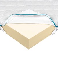 Saltea de pat ortopedica pentru studenti 160x200 student Life - 7