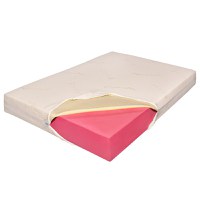 Saltea de pat ortopedica reversibila bio bambus Medical Strong 130x190 cm - 9