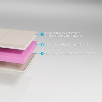 Saltea de pat Ortopedica reversibila Bio bambus medical Strong 160x200 - 2