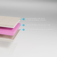 Saltea de pat ortopedica reversibila bio bambus medical Strong 200x200 - 2