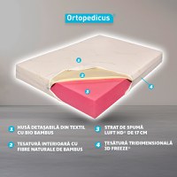 Saltea de pat ortopedica reversibila bio bambus medical Strong 200x200 - 6