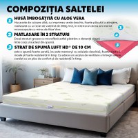 Saltea de pat Super Ortopedica Aloe Vera Fit, 12 cm, 60x190 - 3