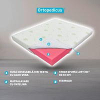 Saltea de pat Super Ortopedica Aloe Vera Fit, 12 cm, 60x190 - 4