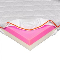 Saltea ortopedica pentru divan 90x200 husa bumbac, doua fete, 12 cm - 2