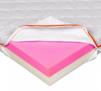 Saltea ortopedica pentru divan 90x200 husa bumbac, doua fete, 12 cm - 5