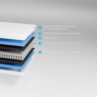 Saltea pentru copii, cu arcuri pocket 120x200 Bio Bumbac Air - 2