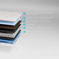 Saltea pentru copii, cu arcuri pocket 160x190 bio cocos latex Econatura - 2