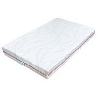 Saltea pentru copii, cu arcuri pocket 160x190 bio cocos latex Econatura - 3